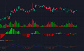 TradingView Fadher
