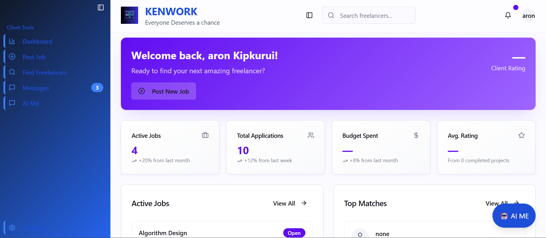 kenwork